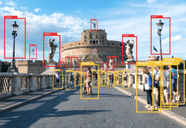 How Projects Build Recognition